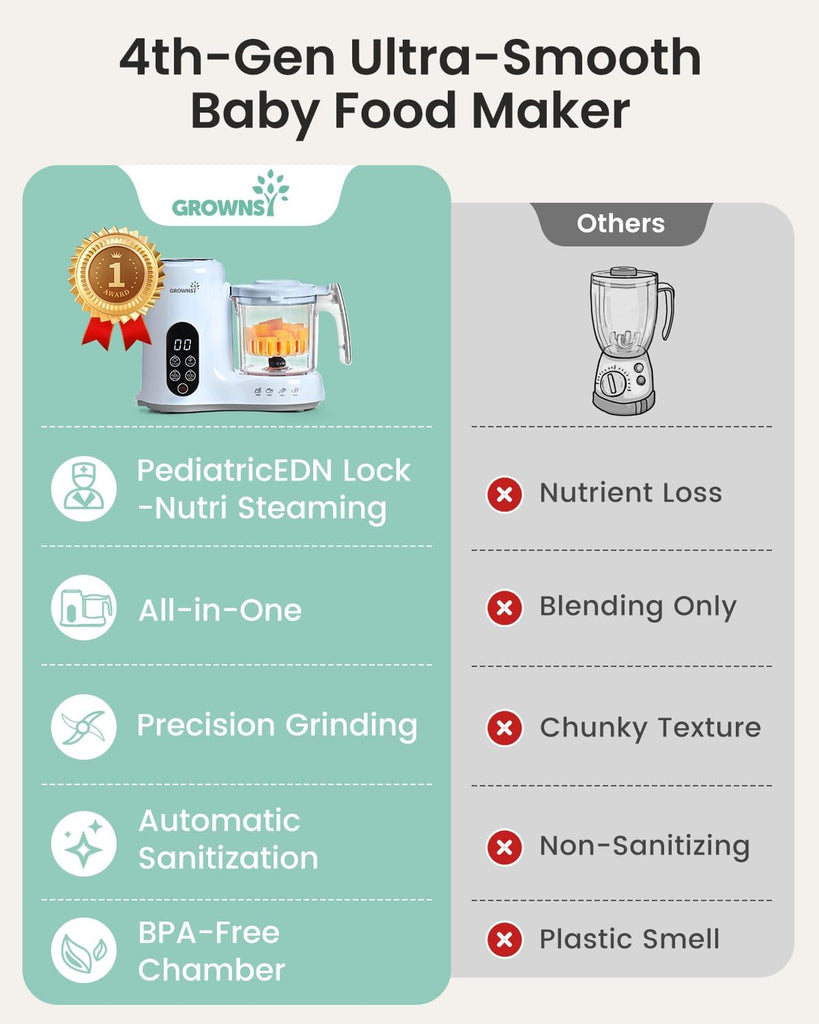 Baby Food Maker, Steamer & Blender Baby Food Processor, Blue