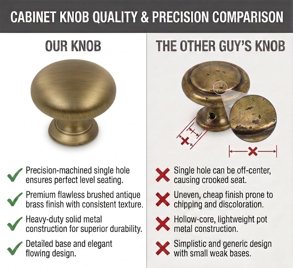 25 Pack 4950BAB Brushed Antique Brass Round Mushroom Knob 1-1/4 Inch