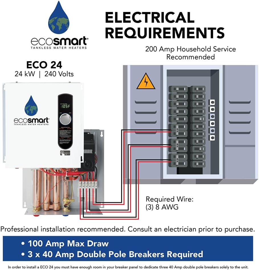 24 24 KW at 240-Volt Electric Tankless Water Heater with Patented Self Modulating Technology, 17 x 17 x 3.5