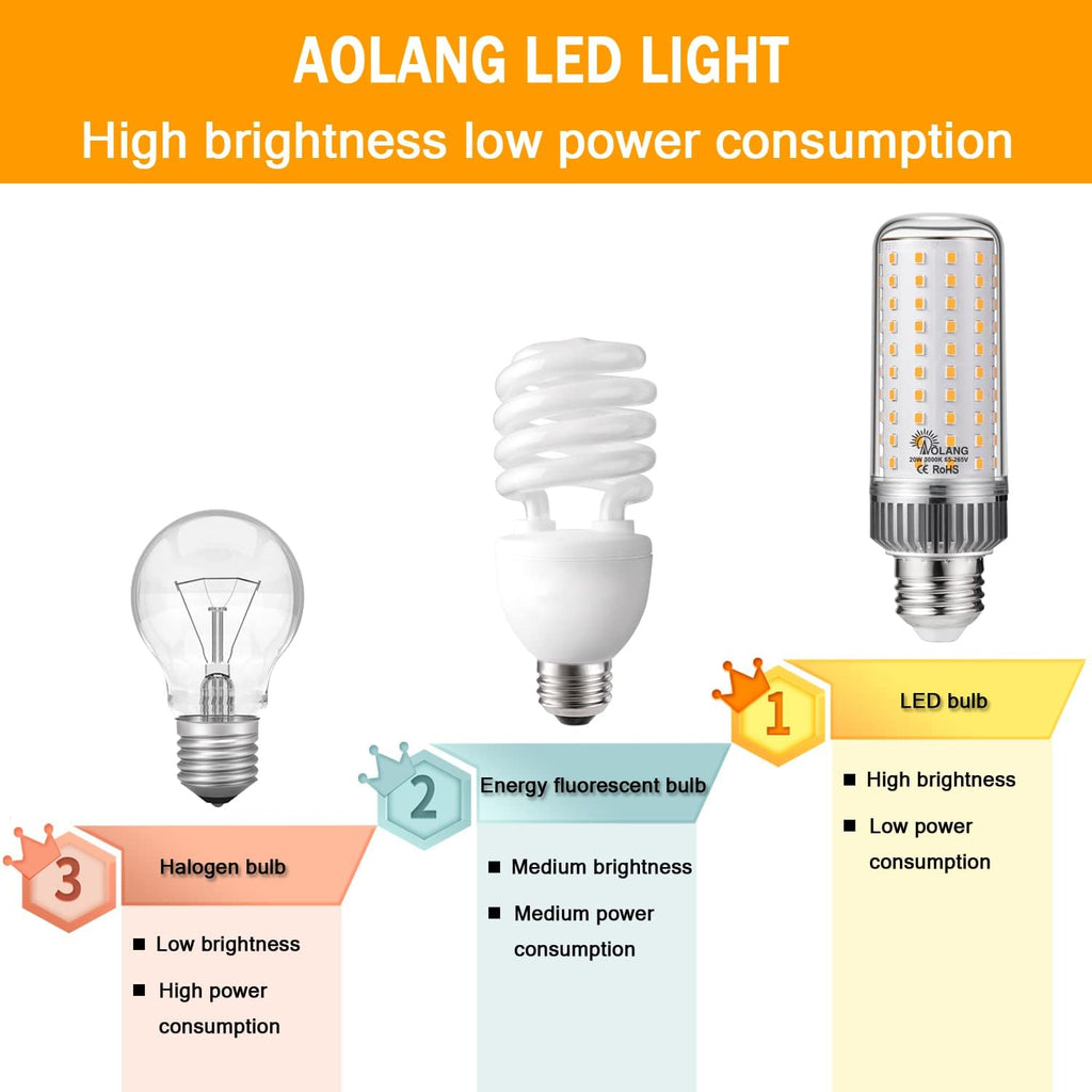 E26 LED Bulb,20W LED Corn Light Bulb 180W Equivalent 3000K Warm White 2000LM Non-dimmable Flicker Free Ceiling Fan