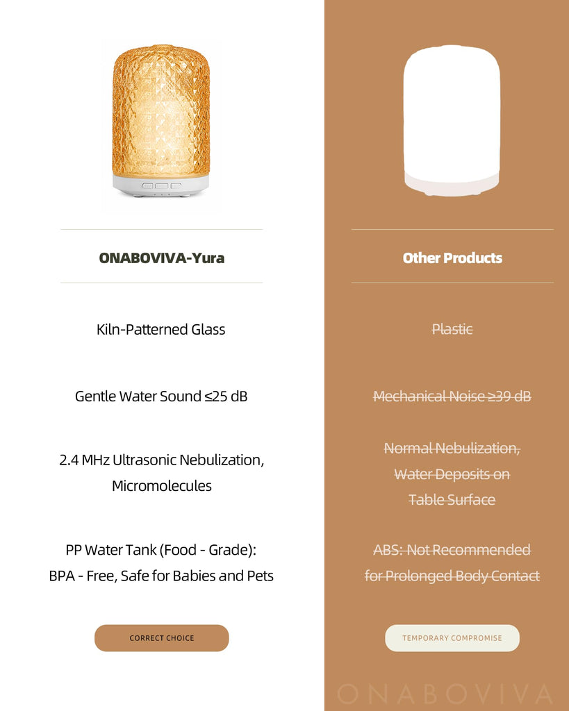 Glass Essential Oil Diffuser with Pulse/Continuous Mist