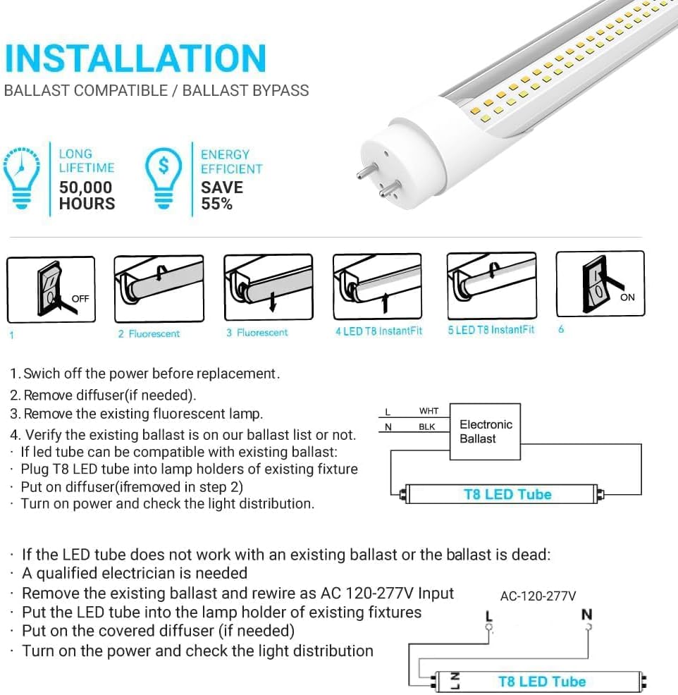 LEDMyplace 4FT LED T8 Ballast Bypass Type A+B Light Tube, 22W, 2860lm, Single/Double End Powered, ETL Listed