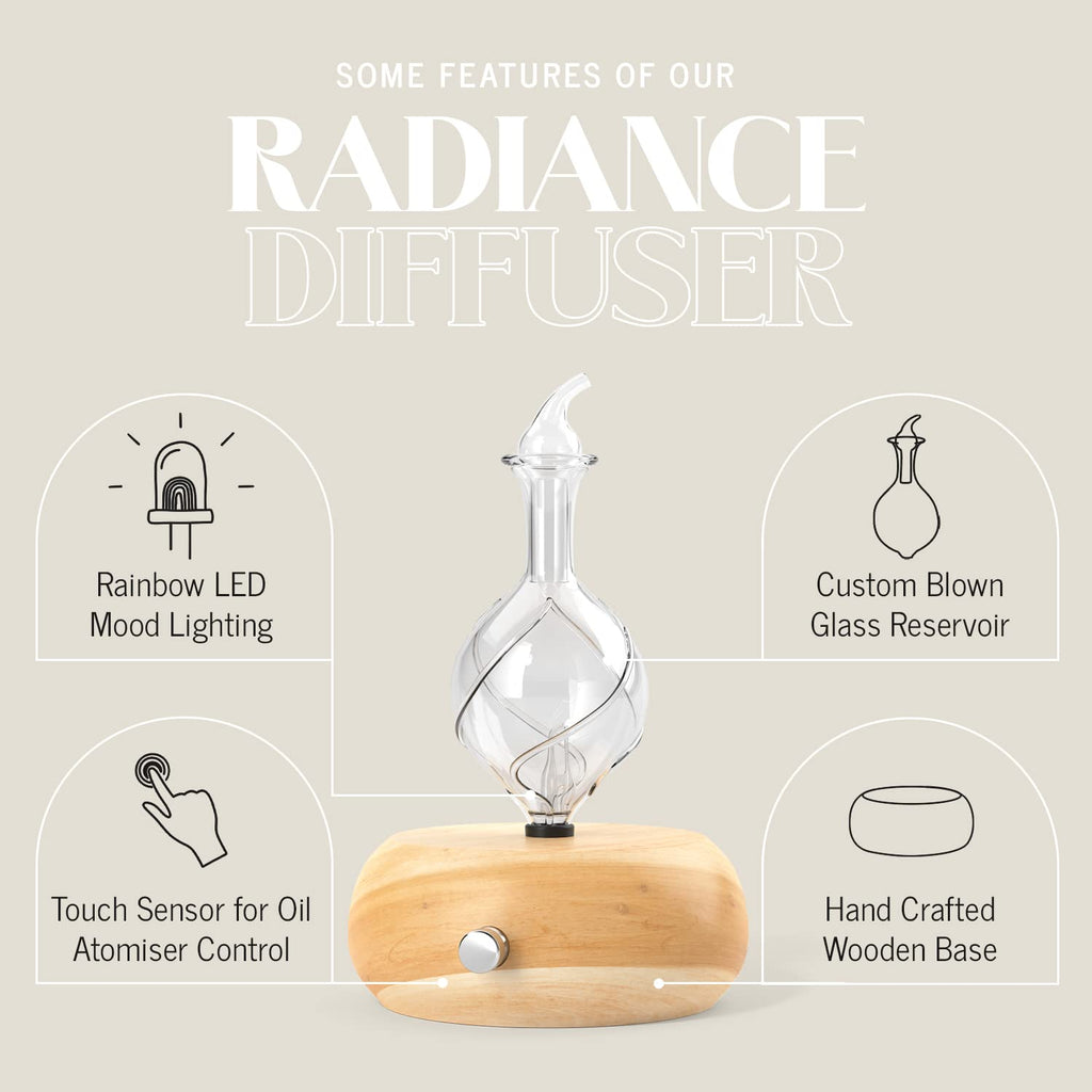 Radiance Nebulizing Diffuser for Pure Essential Oil/Aromatherapy, Premium Home & Professional Use, No Heat, No Water