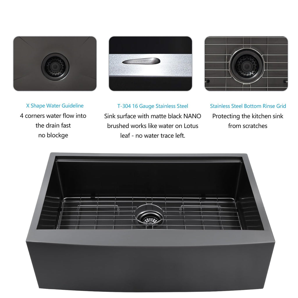 36 Black Farmhouse Sink - 36 Inch Kitchen Sink Ledge Workstation Gunmetal Black 16 Gauge Single Bowl Apron Front Farm