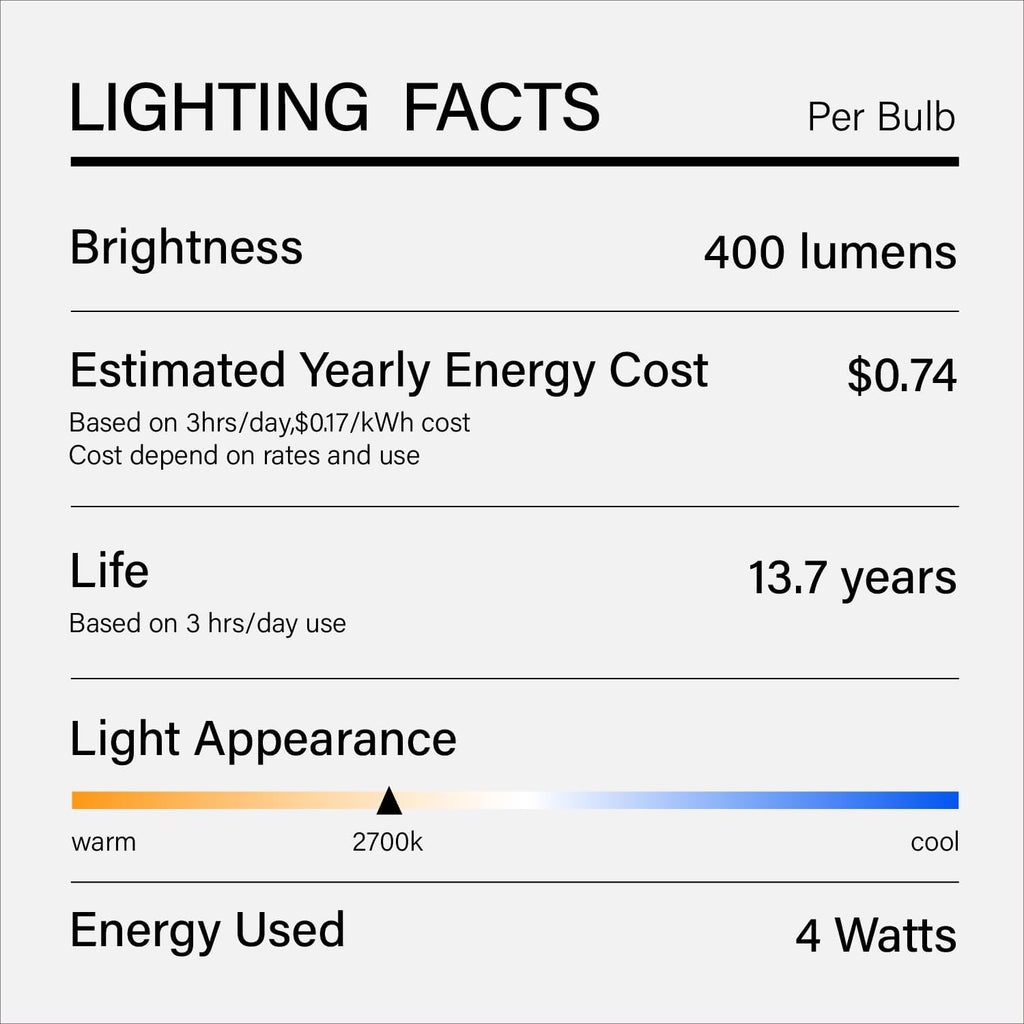 Large Decorative LED Light Bulbs, G30 Amber Glass Diagonal Shape
