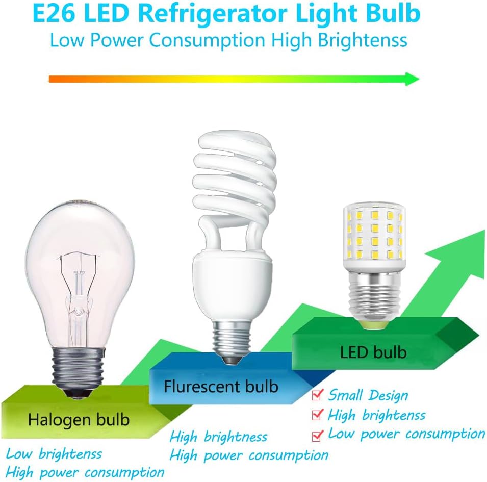 LED Appliance Light Bulb for Refrigerator Fridge Freezer 4W (40W Equivalent) E26 Medium Base Compact T10 Tubular A15