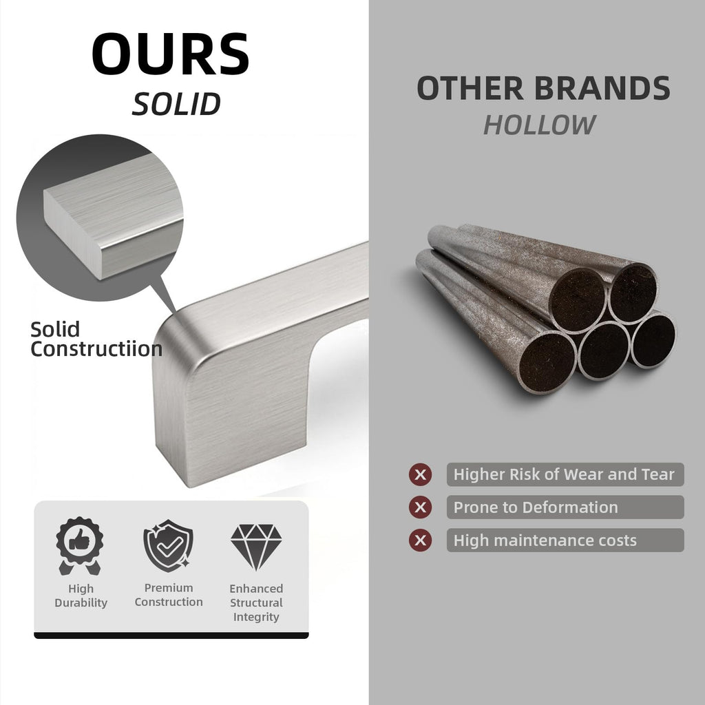 Brushed Nickel Cabinet Pulls 7-9/16" Nickel Cabinet Handle 15 Pack