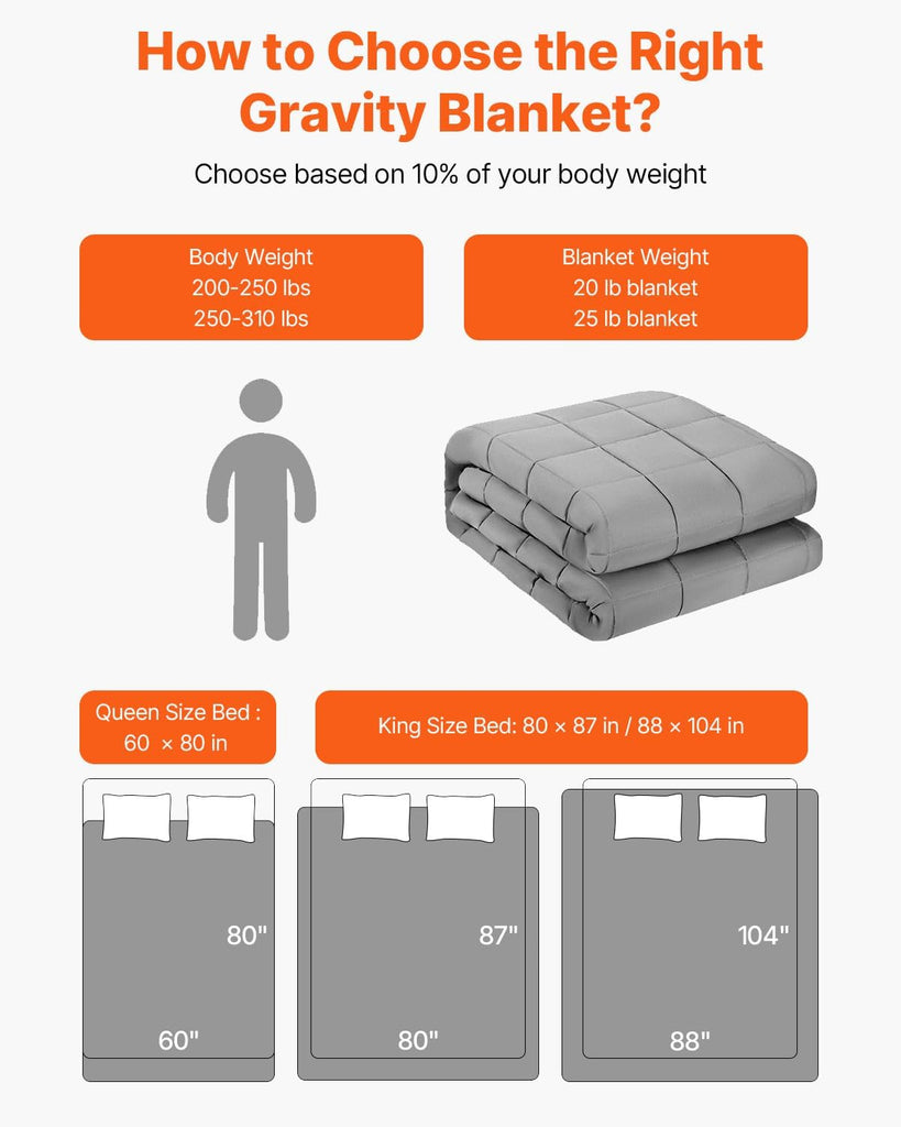 Weighted Blanket 60 x 80 inch - Queen Size, 25 lbs Heavy Blanket with Cooling Glass Beads, Soft & Breathable for