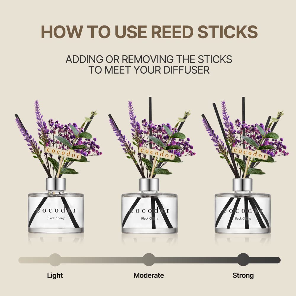 Lavender Reed Diffuser/Garden Lavender / 6.7oz(200ml) / 1 Pack/Home Decor & Office Decor, Fragrance and Gifts