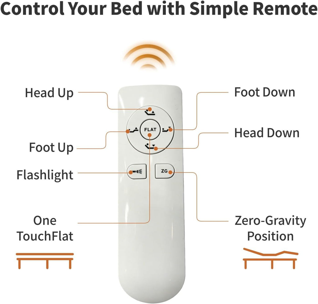 Split King Adjustable Bed Frame with 14" Mattress Electric Bed Base with Wireless Remote | Zero Gravity | Head & Foot
