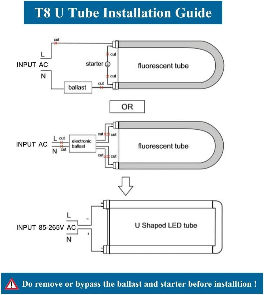 30 Pack T8 T12 18W U Bent LED Tube Light, 18W(40W Equivalent) U Bent 2x2 Foot T8 T12 U Bend U-Bent LED Tube U Shaped