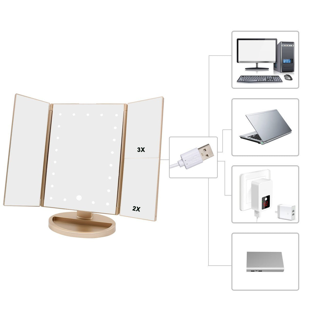 Floor Mount Tri-Fold Lighted Vanity Mirror with 21 LED Lights, Touch Screen and 3X/2X/1X Magnification, Two Power