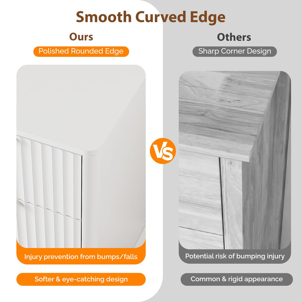 9 Drawer Dresser White Fluted Dresser with Rounded Edges, 57" Long Wood Dressers White and Gold, 57" W*15.75"