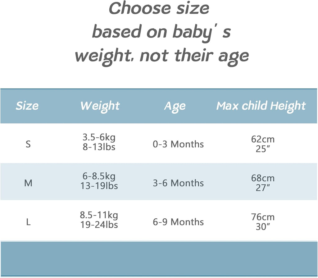 Pack Baby Transition Blanket Swaddle Set, Sleep Sack