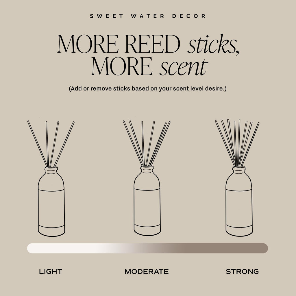 Stress Relief Reed Diffuser Set - Eucalyptus, Spearmint, Citrus, Sage Scented Diffusers - Scent Diffusers, Long