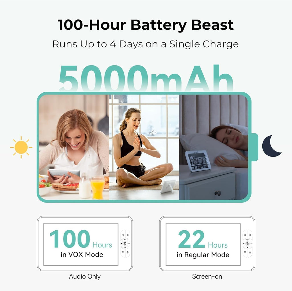 Inch 1080P Baby Monitor with 2 Cameras and Split Screen for Twins