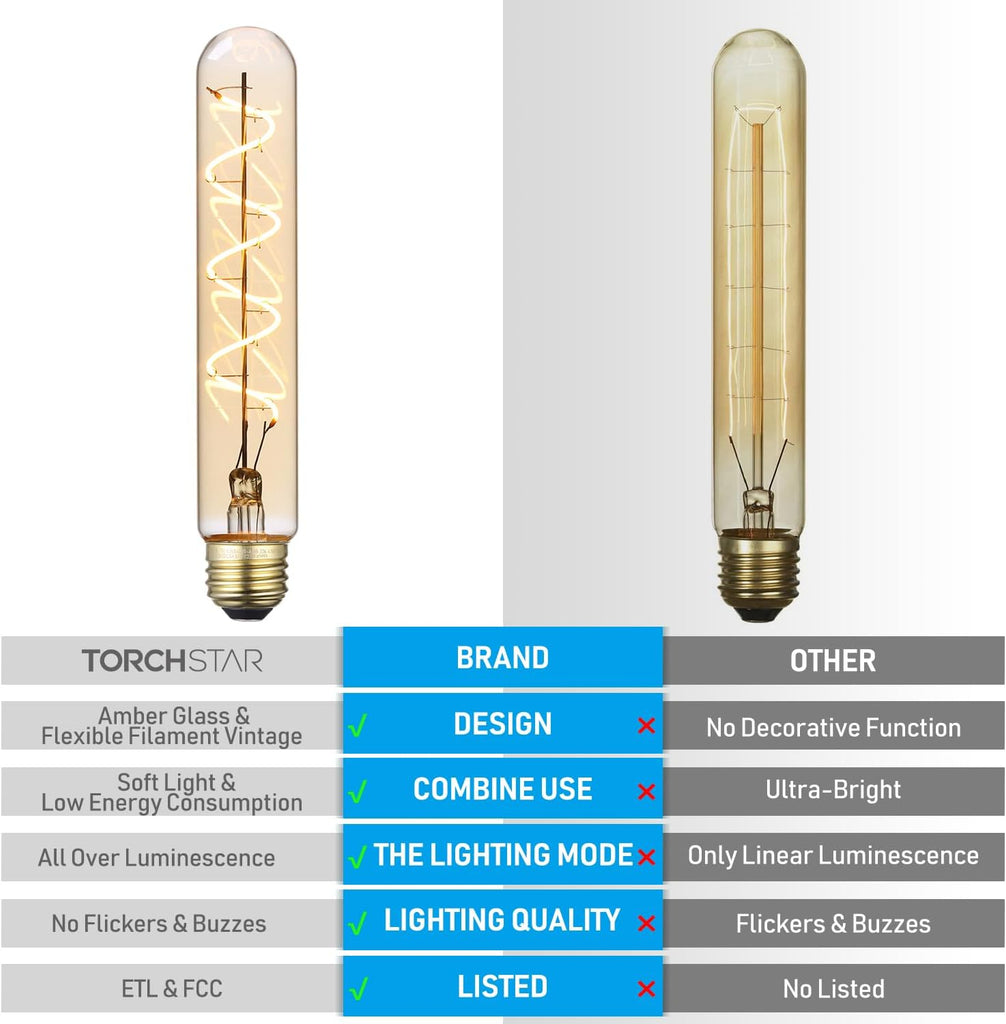 T10 LED Vintage Spiral Filament Bulbs, 4.5W, 2000K