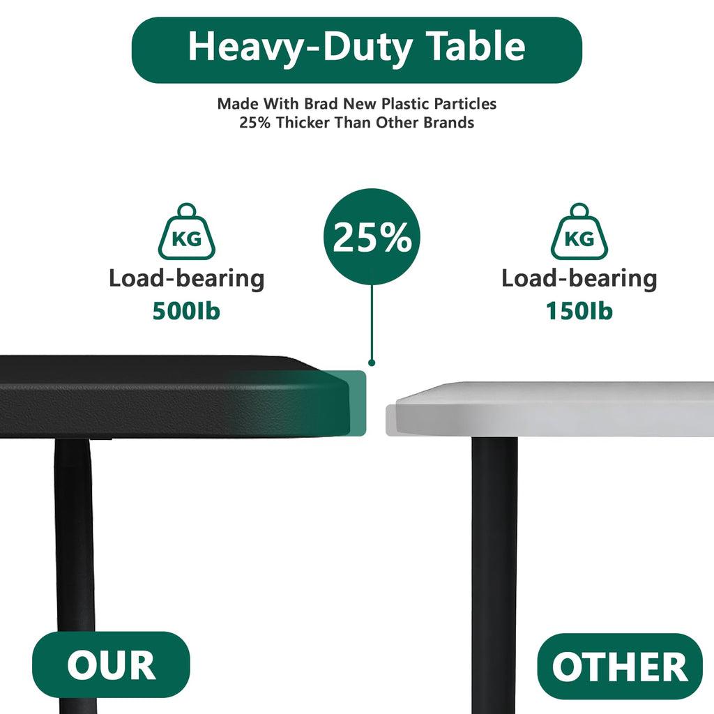 Folding Table 2 Pack, 6FT Heavy Duty Plastic Table with Handle, Foldable&Portable, Fold-in-Half Utility Tables for