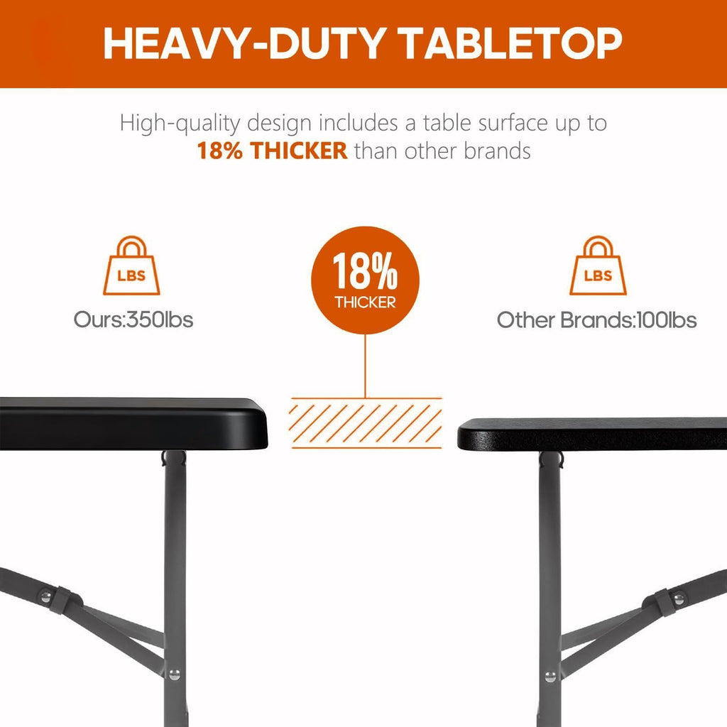 8 Foot Folding Table 350 LBS Heavy Duty, 18% Thicker HDPE Waterproof Top, Portable Fold in Half with Carry Handle and