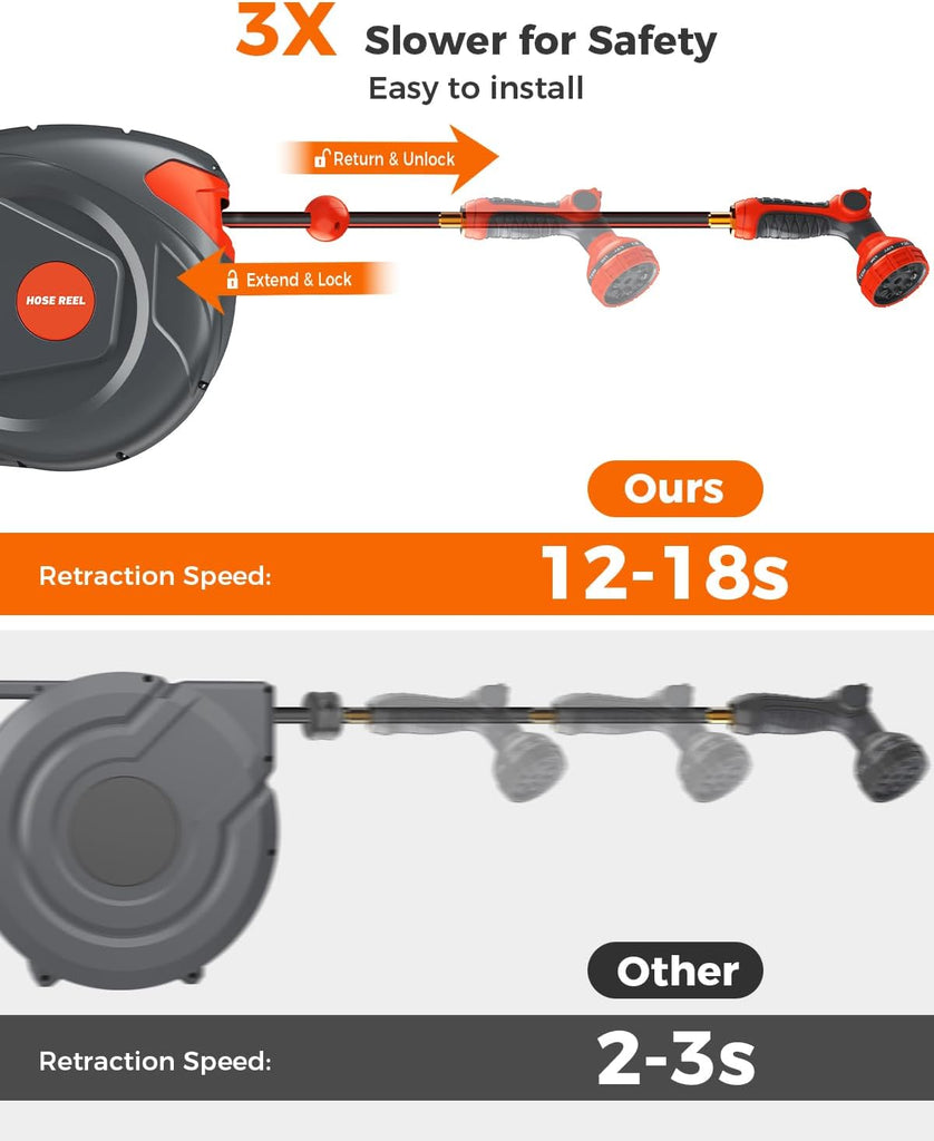 100 FT 1/2 Inch Retractable Garden Hose Reel Wall-Mounted 180° Swivel 9-Patern Nozzle Automatic Slow Return Any