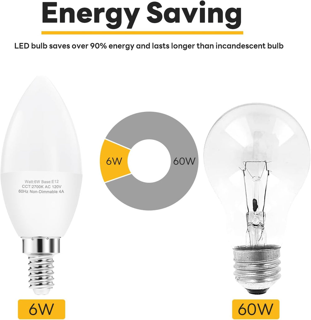 E12 LED Candelabra Bulbs 60W Equivalent, Warm White 2700K