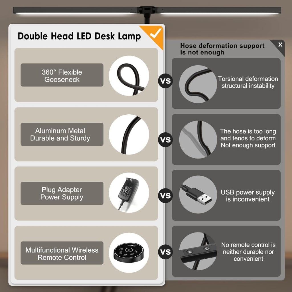 Led Desk Lamp Home - Eye Caring Architect lamp with Clamp,Dual Screen Computer Monitor Work Smart Light: 24W 5 Color