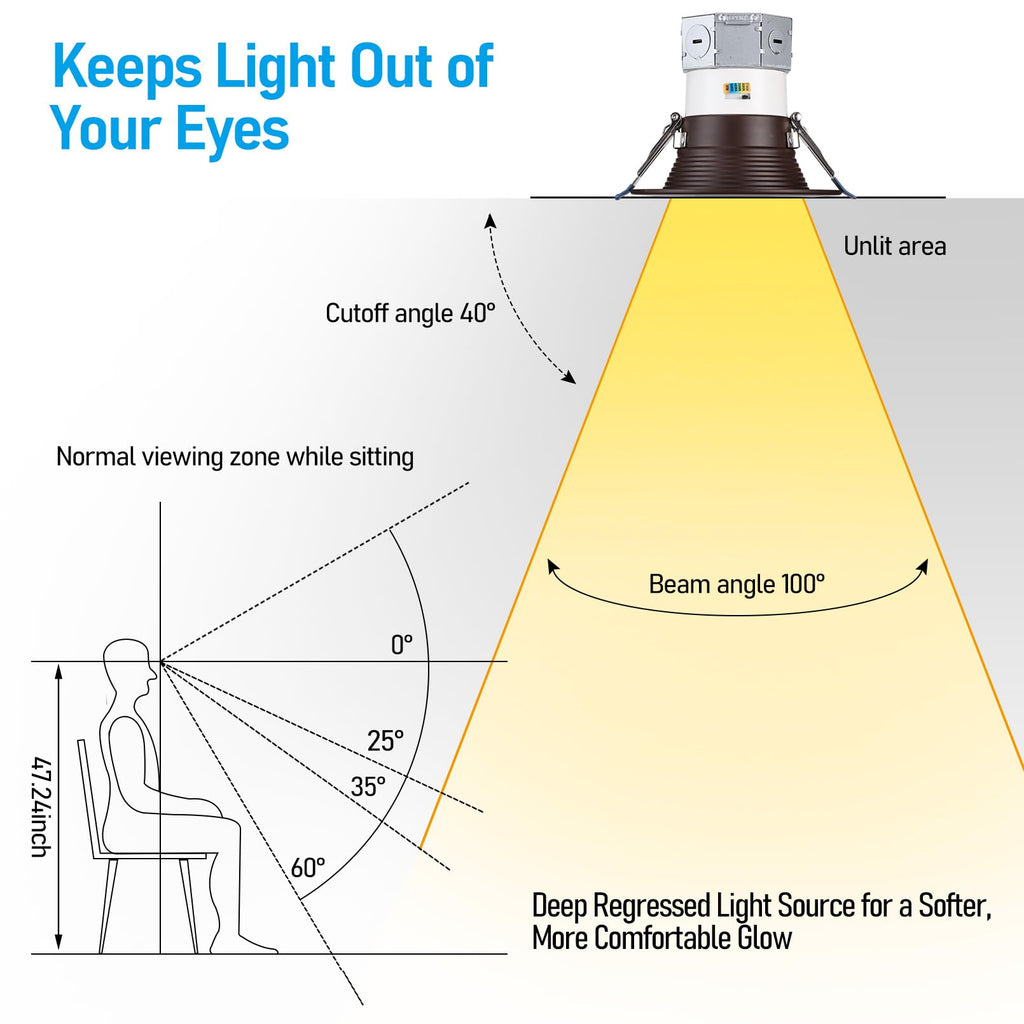 6CCT 4 Inch LED Recessed Light Canless, Dim to Warm