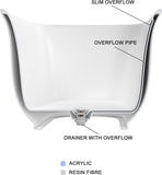 67" Acrylic Free Standing Tub, Stand Alone Tub, Freestanding Bathtub, Soaking Bathtub, cUPC Certified, PE(Glossy White)
