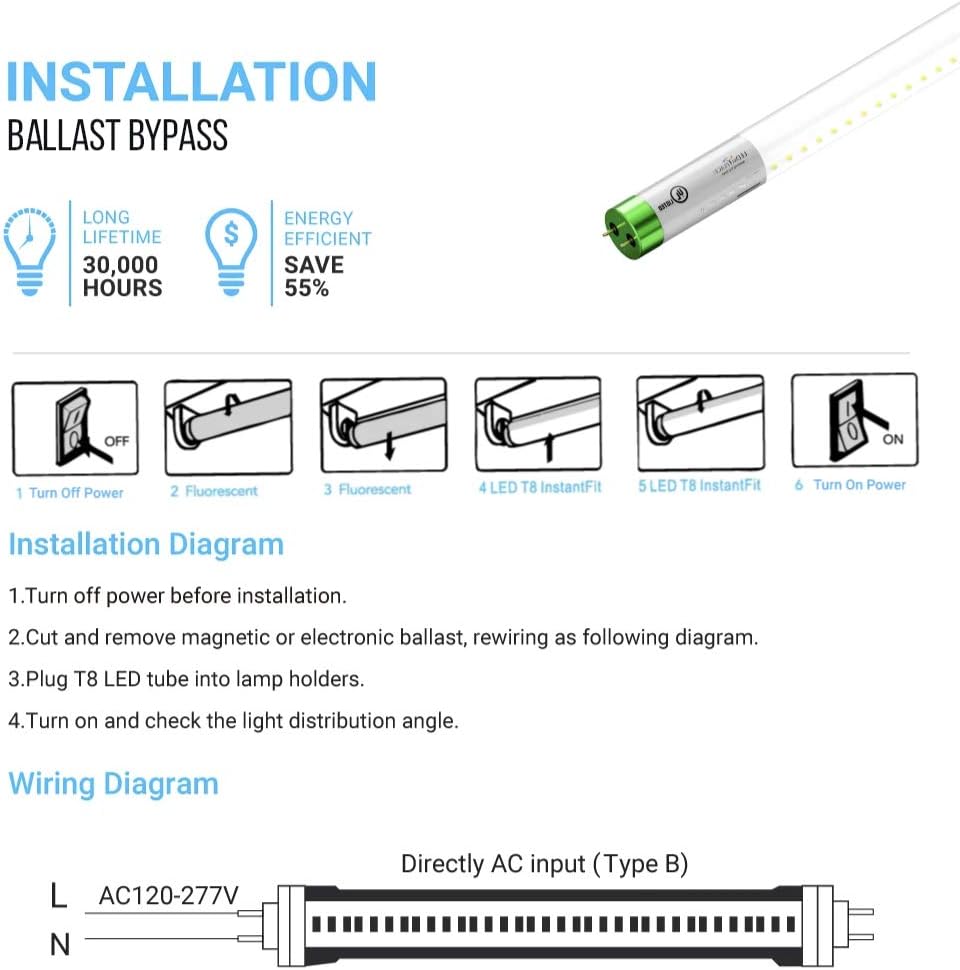 LEDMyplace 4ft LED 18W Glass Tube Light Bulb, 4000K Cool White, 1800 Lumens, Clear Lens, Replace 50W, UL DLC Listed