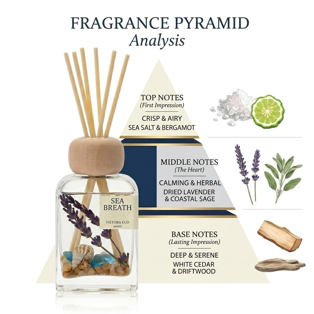 Sea Salt Reed Diffuser, 3.38 Fl Oz