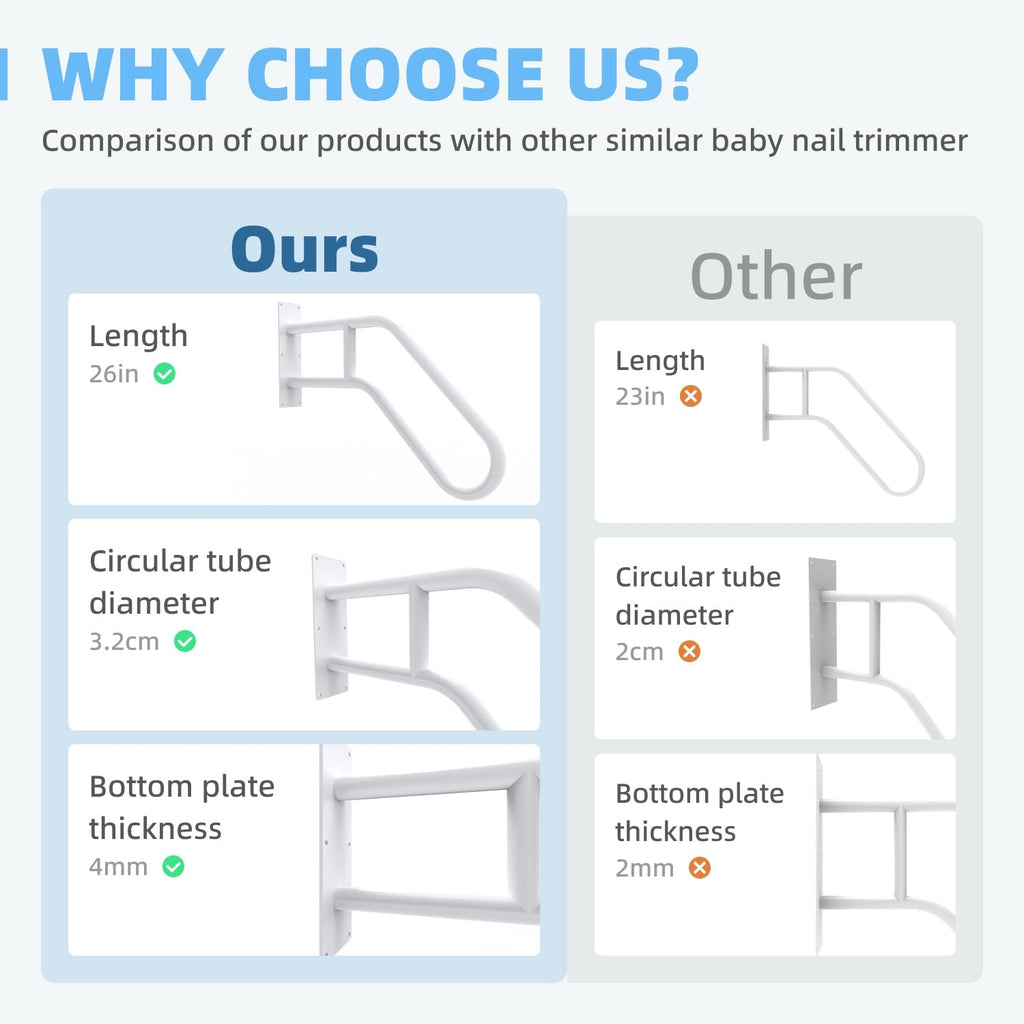 Handrails for Outdoor Steps Wall Mount, Railings for 1-3 Steps, U-Shaped Handrail with Powder Coated Finish, Stair