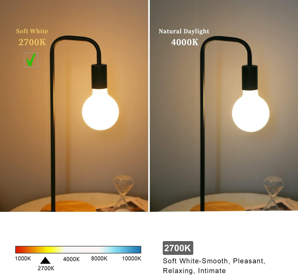 G30 LED Globe Light Bulbs, E26 Base, Warm White 2700K, 2 Pack