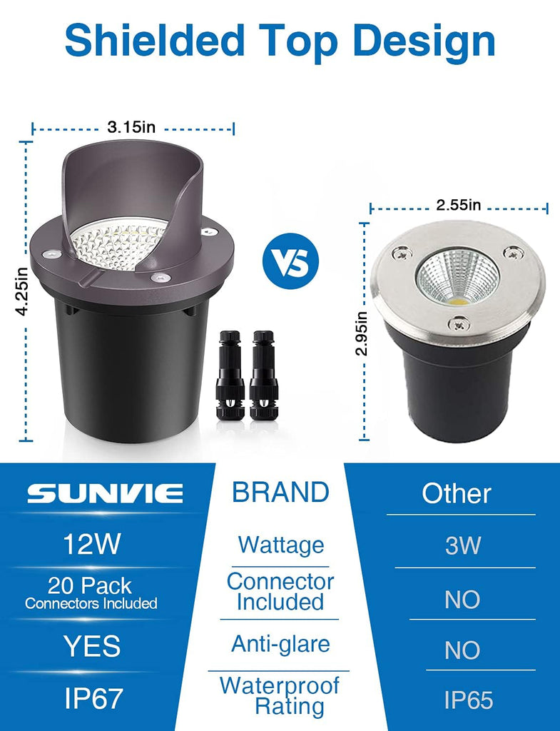 12W 3000K LED Low Voltage Landscape Well Lights, Shield Top