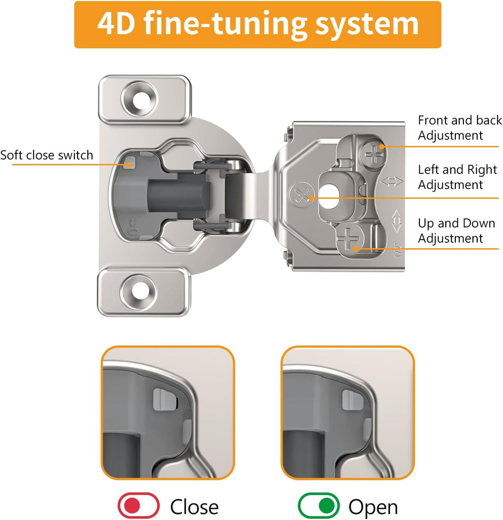 20 Pack 7/16" Overlay 4D Concealed Hinges for Face Frame Door, Soft Close On/Off Switch, Self Closing, 105° Open Angle