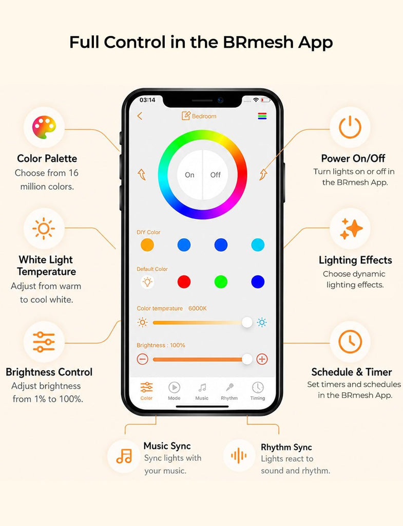 G25 LED Globe Light Bulbs, CRI 95+, Vanity Light Bulbs APP Control