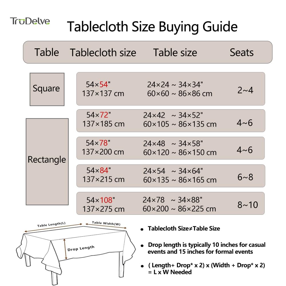 Heavy Duty Vinyl Table Cloth Dining Tables Wipe Clean PVC Tablecloth for Rectangle Table (54'' x 72'', Lattice-3)