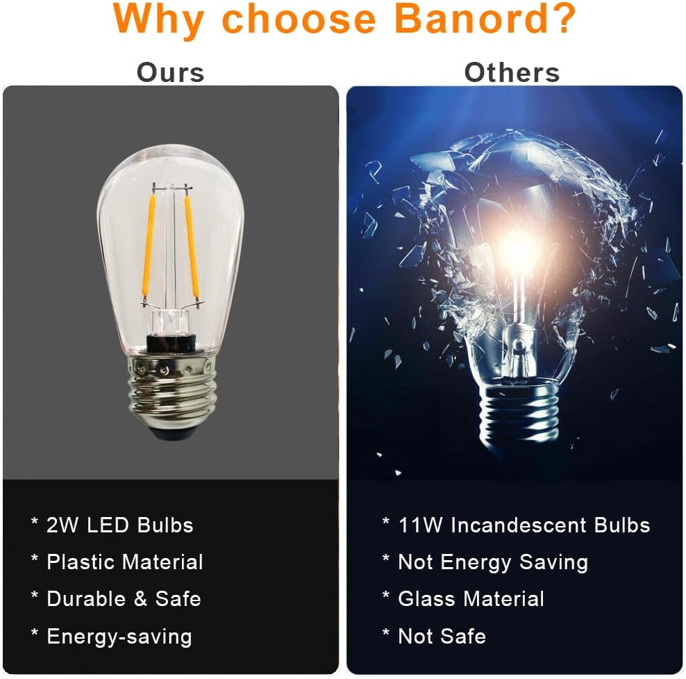 15 Pack 2W S14 LED Bulbs, 2700K Warm White