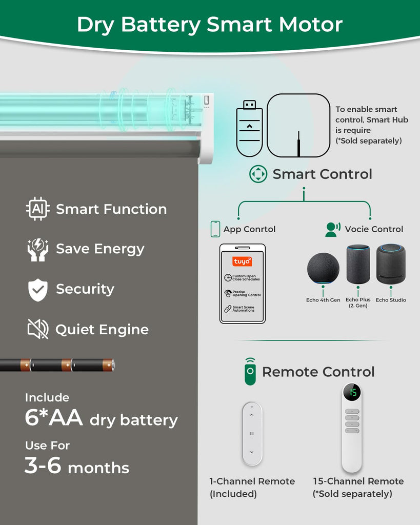Motorized Blinds with Remote | Automatic Blackout Roller Shades, Easy Install & Smart Control Electric Blinds (Smoky