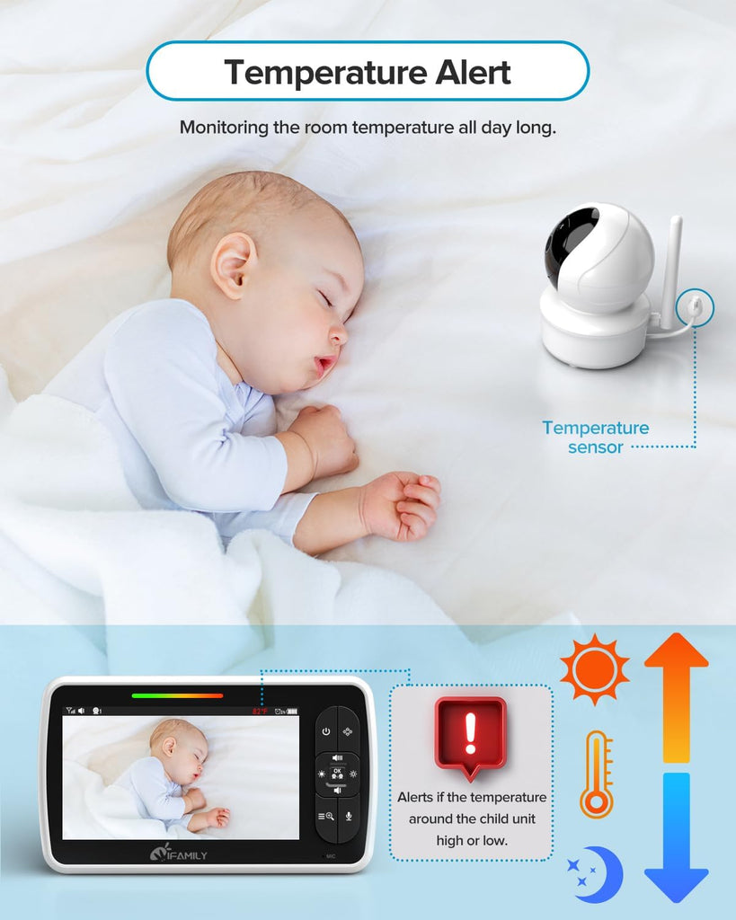 Baby Monitor,5" Screen with 30Hrs Battery Life,Remote Pan-Tilt-Zoom