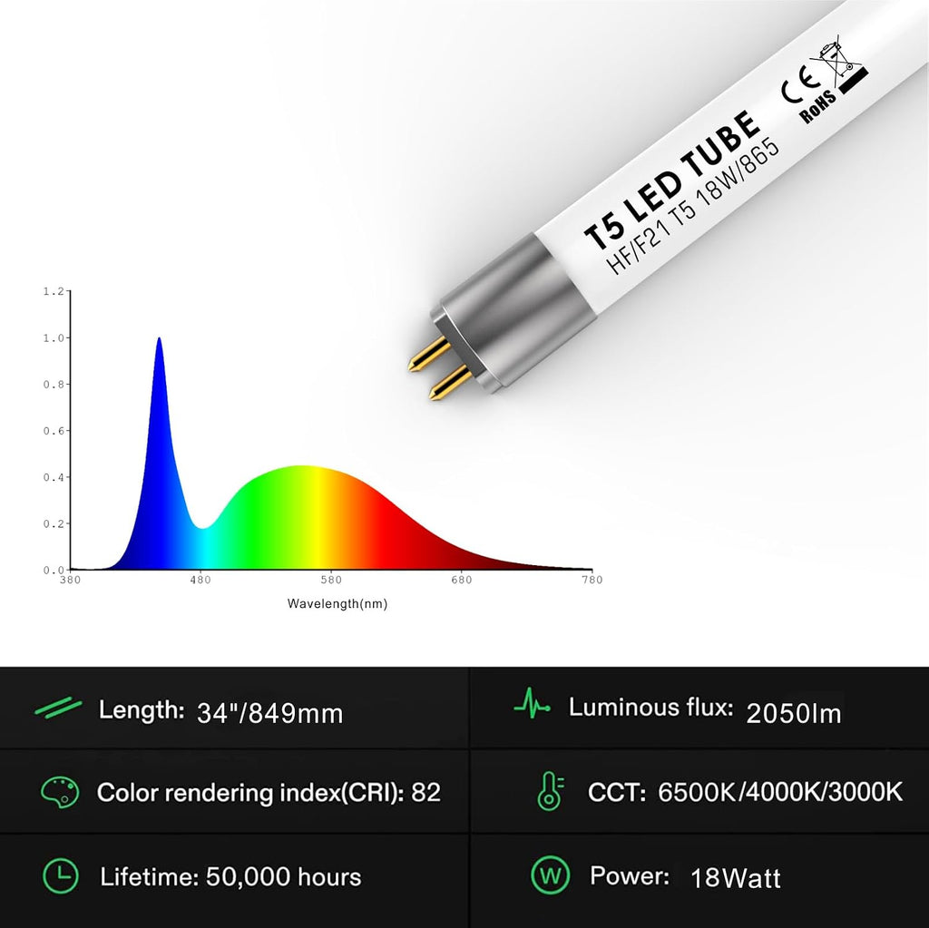 F21T5 Replacement LED Tube T5, 18W, 34 inch, 2050lm, 6500K / 865 / Daylight White, 140 Degrees, G5, Plug and Play LED