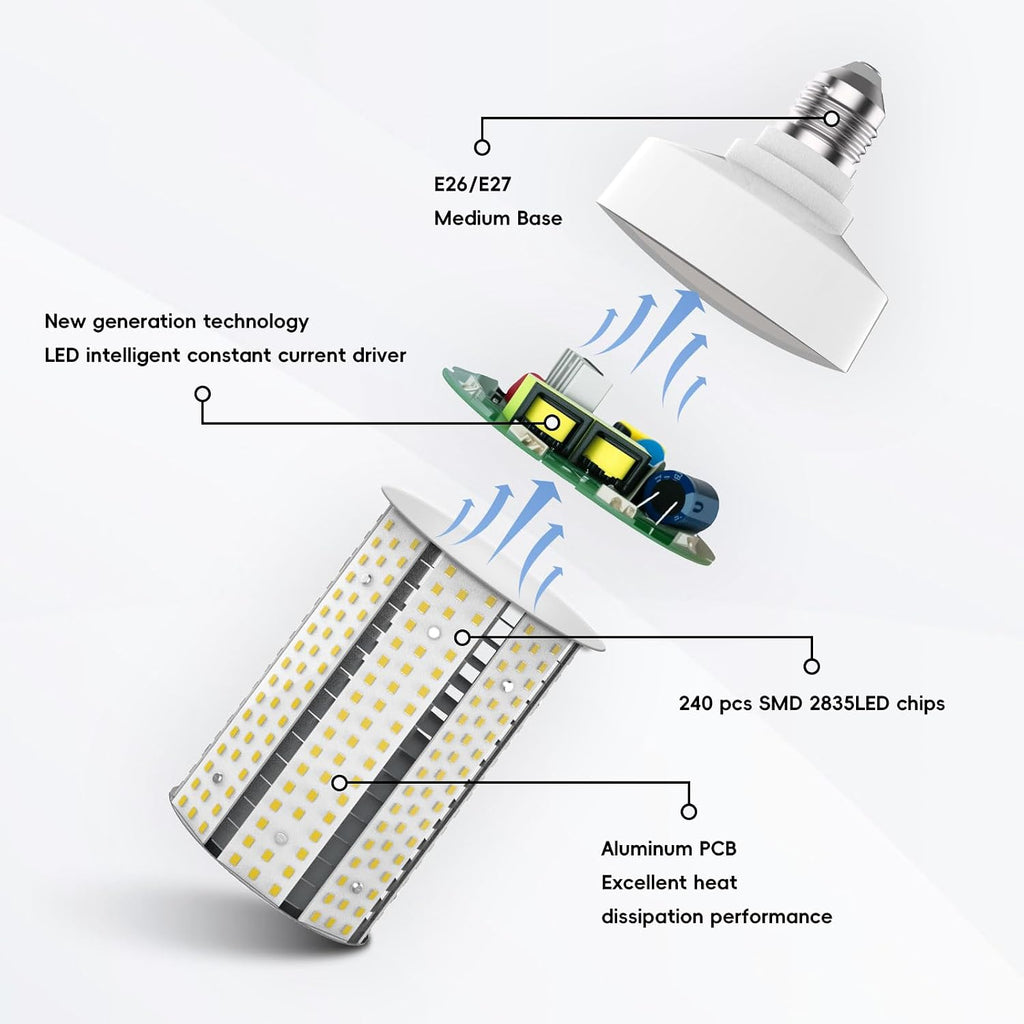 Led Corn Light Bulb - 40W 5000LM Equivalent 400Watt E26 6000K for Warehouse