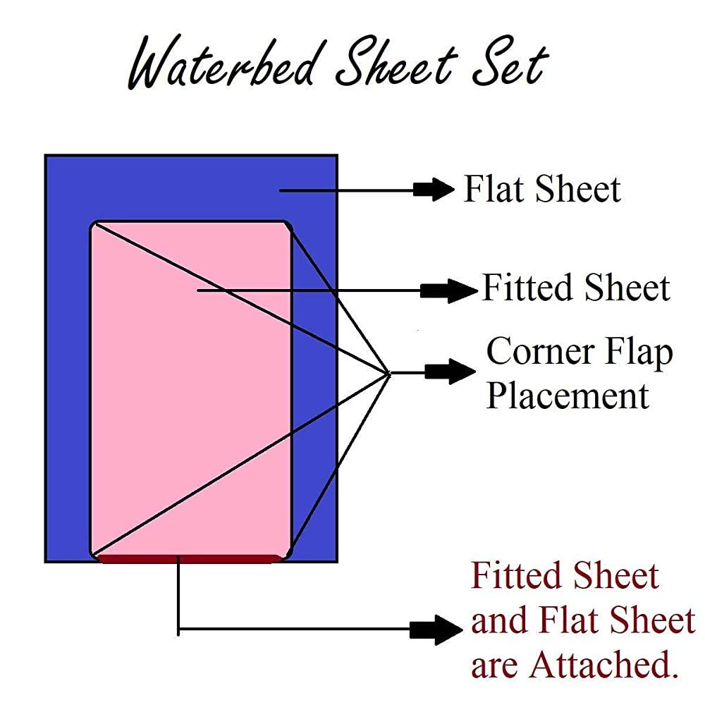 Attached Waterbed Sheet Set King/Cal King Size 800 Thread Count 100% Cotton 4 Piece 15 Inches Deep Pocket Attached