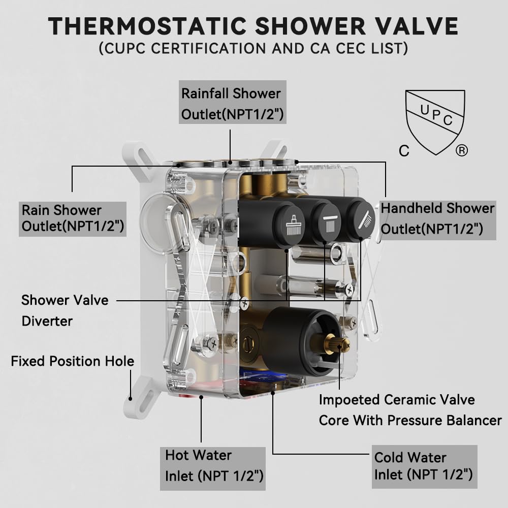 Thermostatic Shower System Matte Black, Shower Faucets Sets 12+ 6" Wall Mount Rain Shower and 2 in 1 Handhled, Can