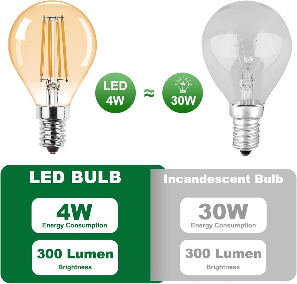 G45 E12 Vintage LED Small Edison Bulb 120V 4W (30 Watt Equivalent),Antique Globe Filament Decorative Light Bulbs Warm