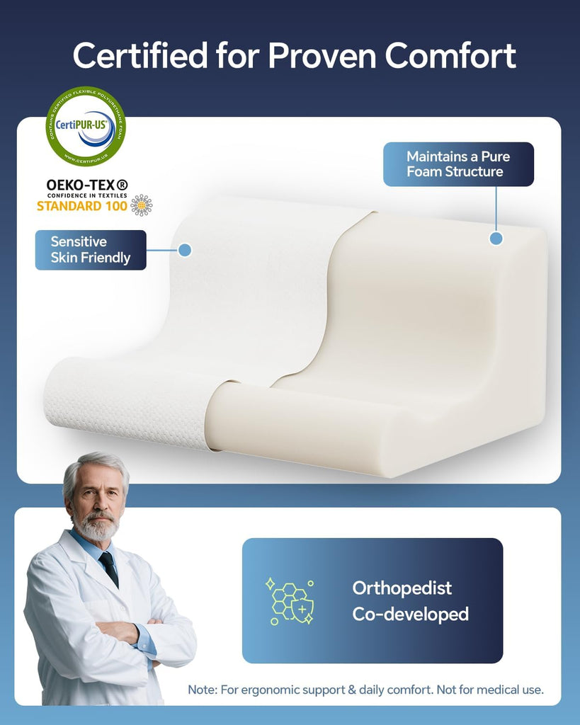 Wedge Pillow Headboard, Memory Foam Bed Wedge Pillow for Sleeping | Orthopedic Wedge Pillow with for After Surgery