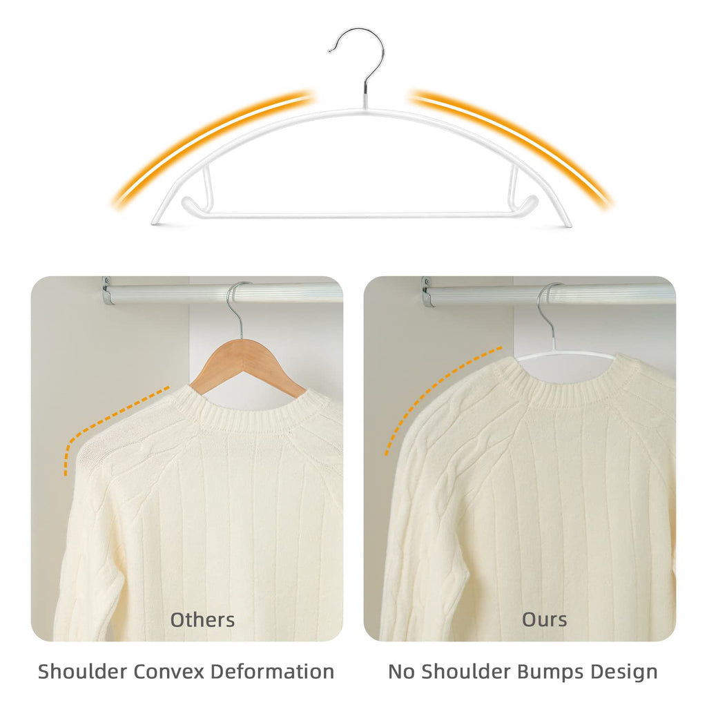 Non Slip PVC Coating Sweater Hangers, Dress Suit Coat Hangers, Shoulder Bump Free Golf T Shirts Clothes Hangers (White