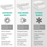 Fluffy Luxury Heavyweight Down Feather Fibers Comforter for Winter Colder Climates/Sleeper- 100% Org