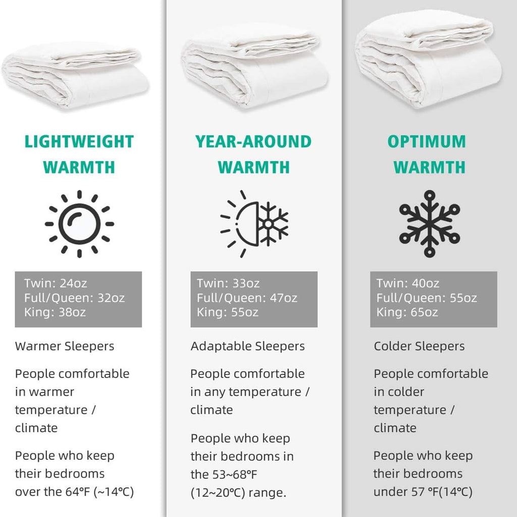 Heavyweight Duvet Insert, Winter Down Feather Fibers Comforter