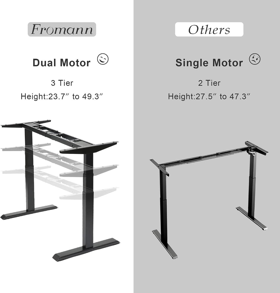 Dual Motor Standing Desk Frame 3 Tier Legs Sit Stand up Electric Height Adjustable Desk Base (Black)