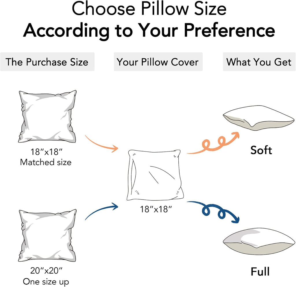 18 x 18 Pillow Inserts () - 18 Inch Square Interior Sofa Throw Pillow with 100% Cotton Cover - Decorative - Set of 2